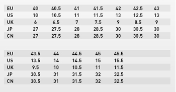 Margiela Shoe Size Chart